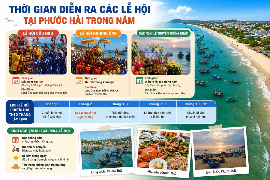 Thời Gian Diễn Ra Các Lễ Hội Tại Phước Hải Trong Năm